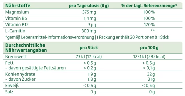 Altapharma Magnesium-Citrat + L-Carnitin Sticks 3