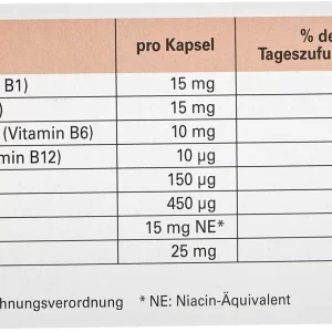 Ratiopharm Vitamin B-Komplex 10