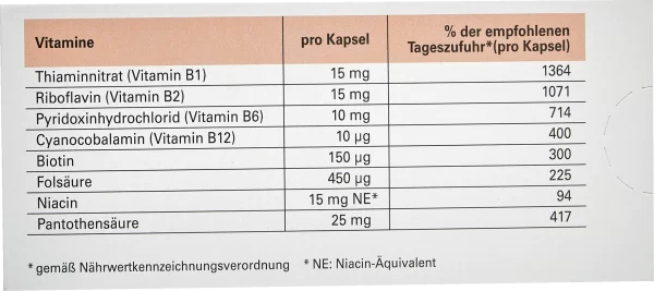 Ratiopharm Vitamin B-Komplex 4