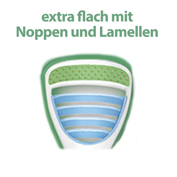 Meridol Zungenreiniger 5