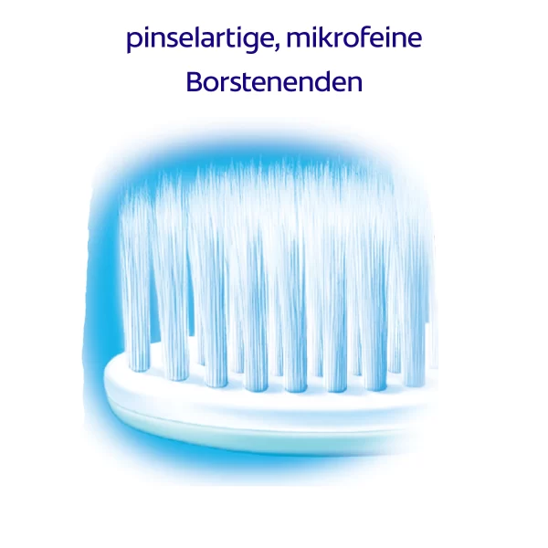 Meridol Zahnbürste Sanft 6