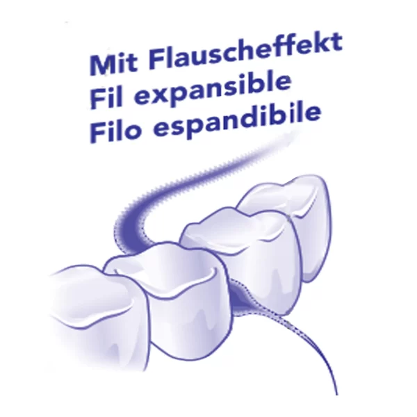 Meridol Flausch Zahnseide Gewachst 4