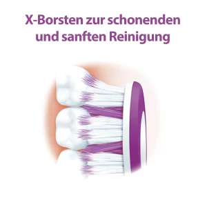 Elmex Zahnbürste Zahnschmelz-sanft Extra Weich 18