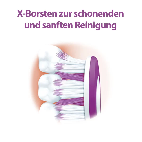 Elmex Zahnbürste Zahnschmelz-sanft Extra Weich 7