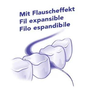 Elmex Zahnseide Ungewachst 9