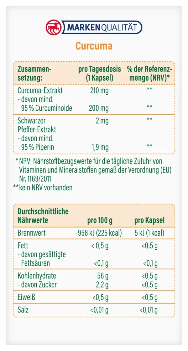 Altapharma Naturgeheimnisse Curcuma Kapseln 5