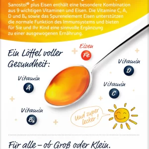 Sanostol Plus Eisen 13
