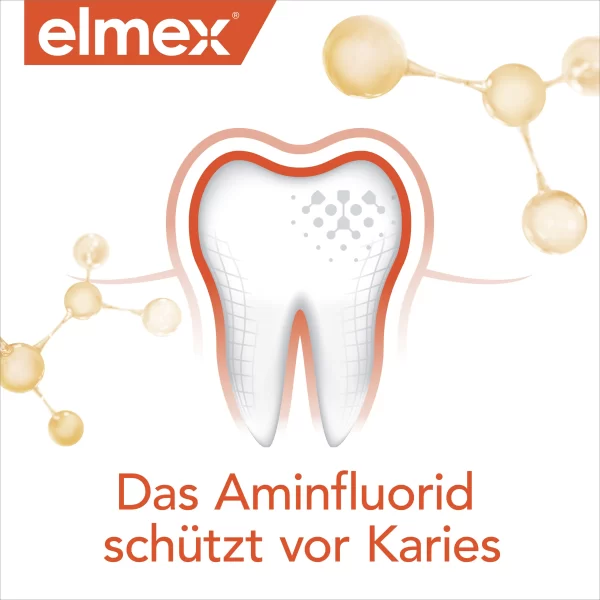 Elmex Kariesschutz Zahnspülung 5