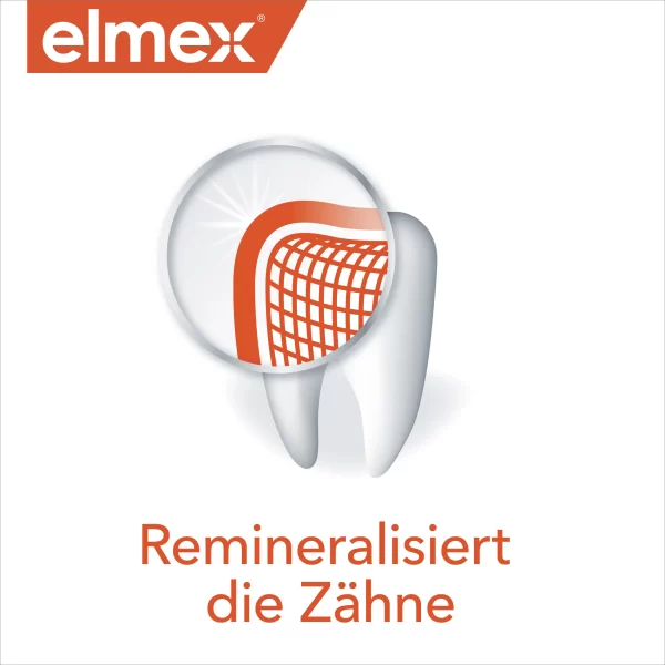 Elmex Kariesschutz Zahnspülung 6