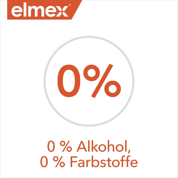 Elmex Kariesschutz Zahnspülung 7