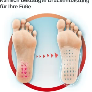 Scholl In-Balance Einlegesohlen Größe 42,5-45 14