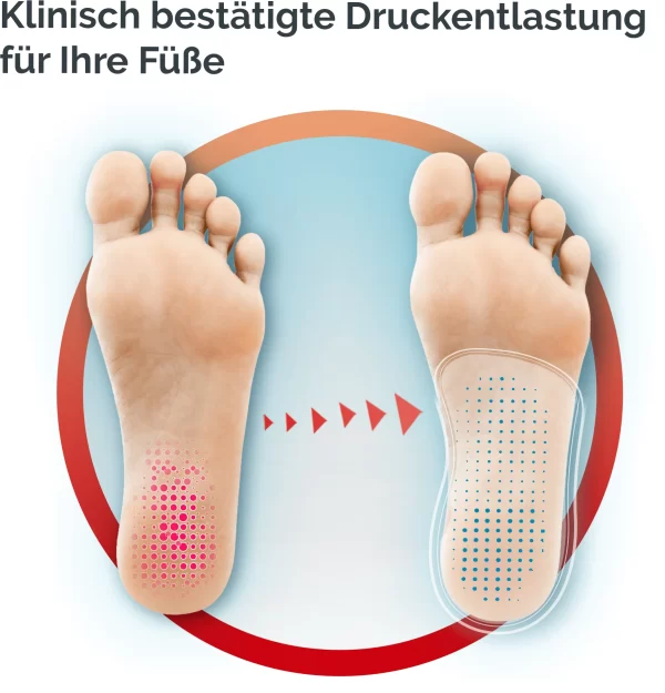 Scholl In-Balance Einlegesohlen Größe 42,5-45 5