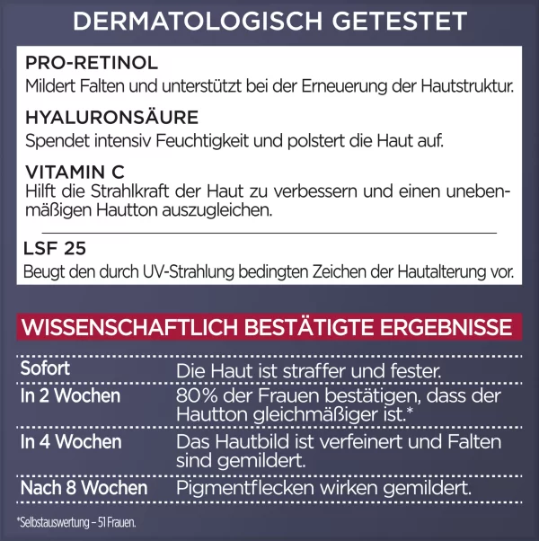 L’Oréal Paris Revitalift Laser X3 Dreifach-Power Anti-Age Pflege Tag LSF25 4