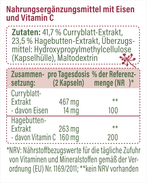 Altapharma Naturgeheimnisse Eisen Aus Curryblättern 3