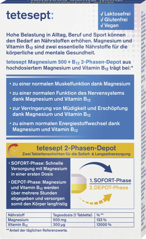 Tetesept Magnesium 500 + B12 Forte 5
